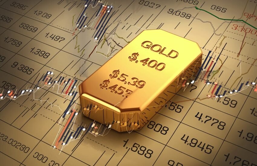 Gold Analysis Today